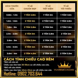 rèm loại 1 giành cho cửa sổ và cửa chính