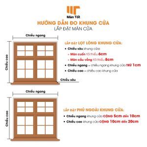 nhiều kích thước